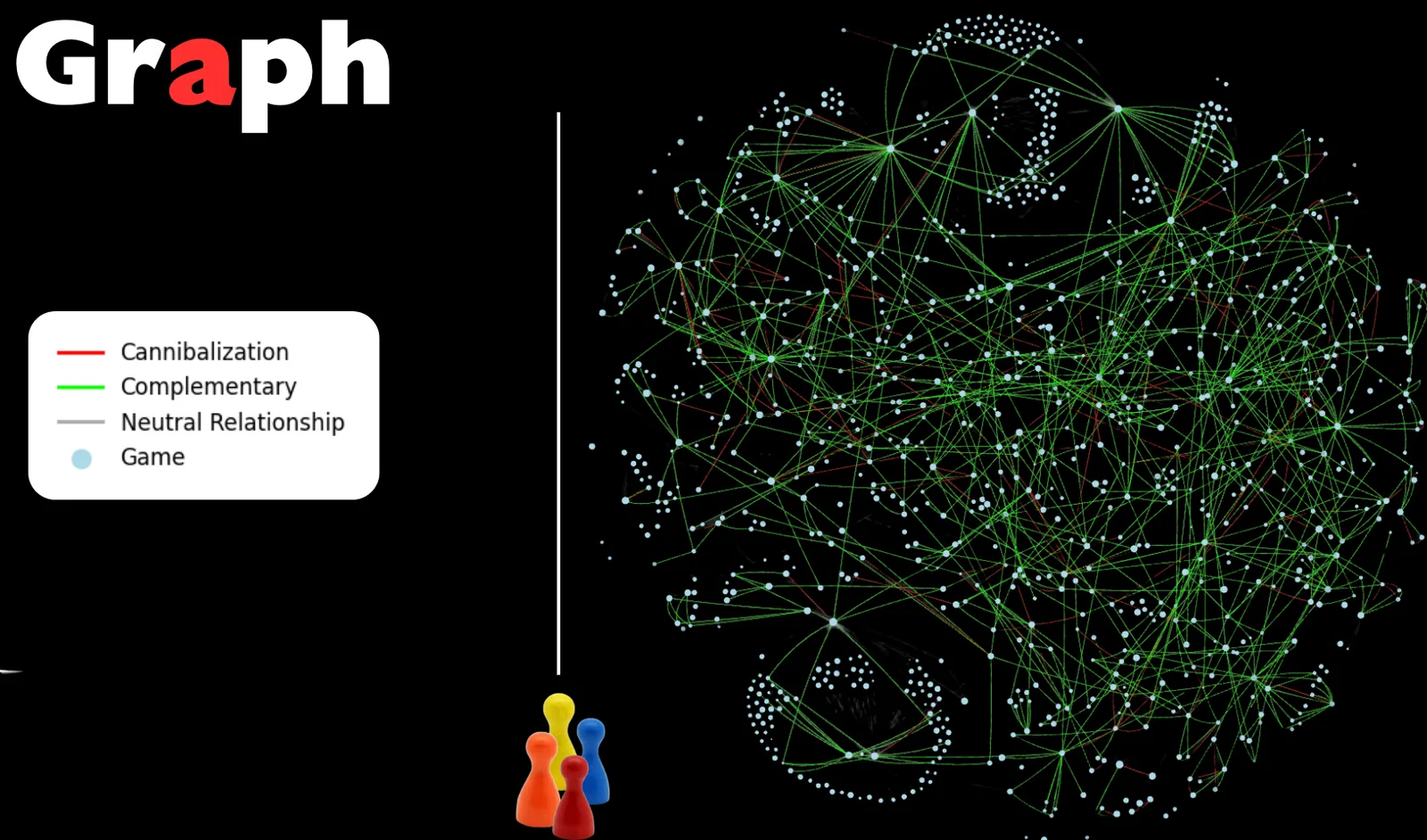 Network graph and clustering interface from the Asmodee project